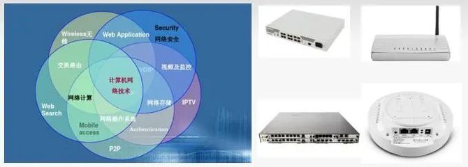 計(jì)算機(jī)網(wǎng)絡(luò)技術(shù) 數(shù)字時(shí)代的基石與未來(lái)引擎